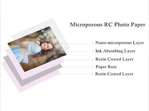 Экосольвентная и латексная фотобумага